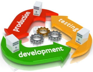 Application Development Chart illustrating Production, Development, Testing.