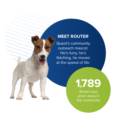Meet Router