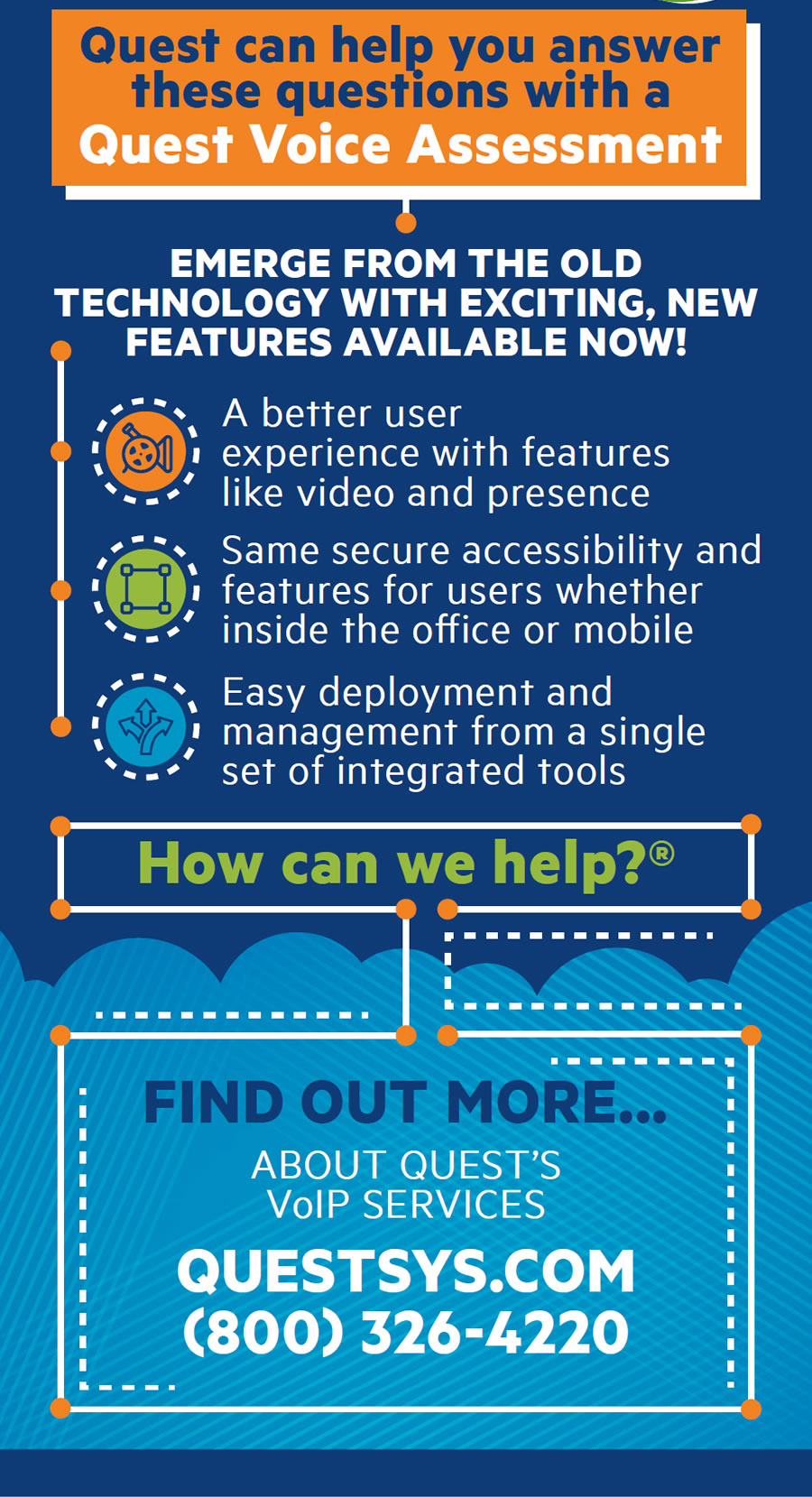 voip technology infographic r2
