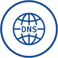 Firewall/IDS/IPS Monitoring/Alerting