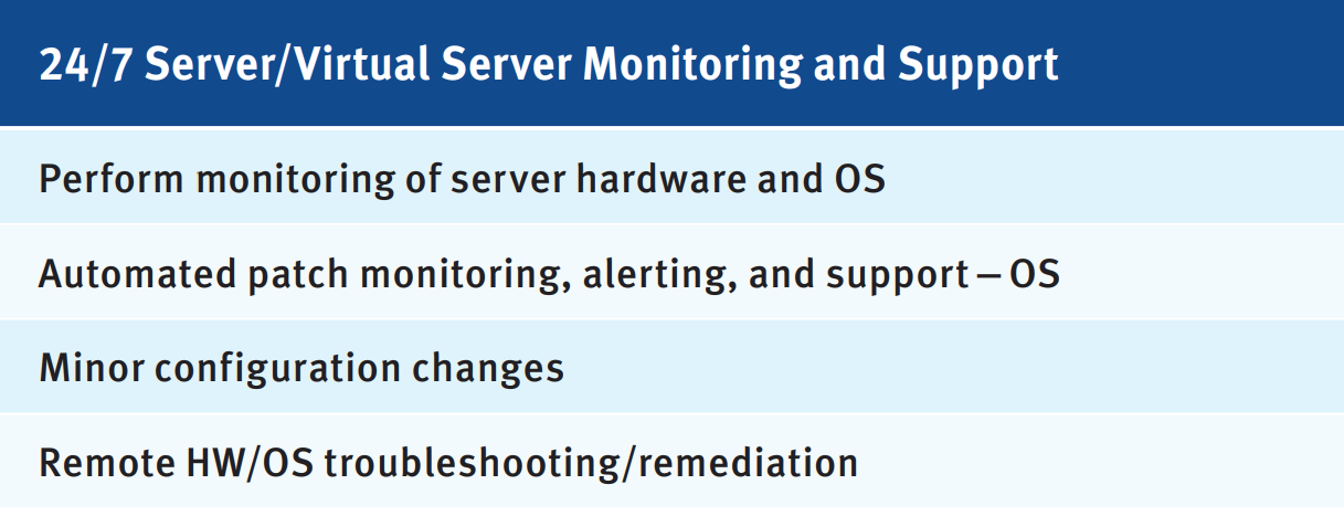 Server/Virtual Server Monitoring and Support Server/Virtual Server Monitoring and Support
