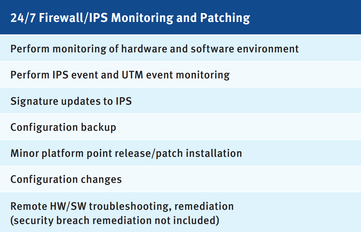 Firewall/IPS Monitoring and Patching Firewall/IPS Monitoring and Patching