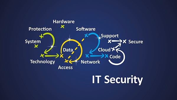 Illustration of the number 2023 with security-related terms.